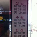 안산하이웨이주유소 이미지