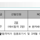 삼화보건진료소 이미지