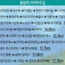 다래뜰2 네이버블로그