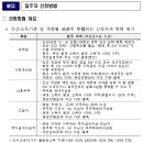 철도부지 행복주택! 서울가좌역 청약경쟁률 40:1 이미지