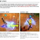 (주)올엠 | 초액션 RPG, 크리티카를 자세히 살펴보자!