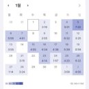 2026 경북 초등임용 1차 합격 후기(공부법, 스터디, 공부 시간 등)
