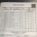 서울힐링요양병원 이미지