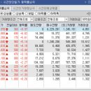 서연양행 이미지