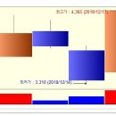 (주)스마트웰 이미지