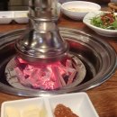 고기제작소