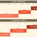 왕초보 여행 중국어(기초) 이미지