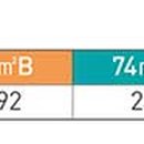 광복로1R 이미지