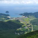 상주은모래비치캠핑장 이미지