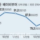 자영식당 이미지