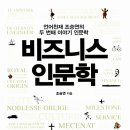 당신의 비즈니스 전략은 무엇입니까 이미지