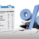 주인부동산공인중개사사무소 이미지