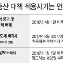 법무사조원대 이미지
