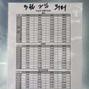 G7426 이미지