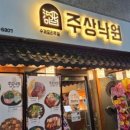 주상낙원 네이버블로그