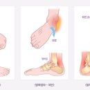 (주)유앤아이메디칼 이미지