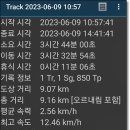 경기둘레길 김포58코스 이미지