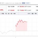 상원이앤씨