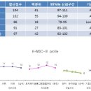 마마라정신건강의학과의원 이미지
