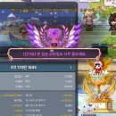 백초(남) | 메이플 스커 290 달성 + 익스우 컴플하트 겟또 + 잡다한 스샷방출