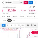 동진식품(주) 이미지