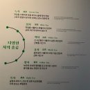 다촌 | 경남 하동 | 쌍계사, 티카페 하동, 야생차 박물관