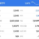 신일종합유통 이미지
