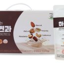 견과 하루 이미지