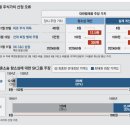 오류로 이미지