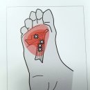 경희하늘한의원 이미지