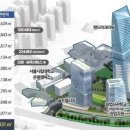 서울혁신파크 이미지