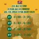 대전검도관 이미지