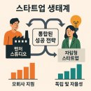 성장팩토리