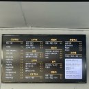 [맛집리뷰] 사당역 카페 ‘엘빈’ 방문 후기 | 30년 넘게 자리를 지킨 매일 로스팅을 하는 곳