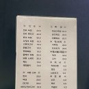 호야네 이미지