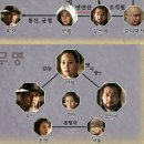 가나르 이미지