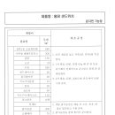 전국순회 (주)사조동아원 신제품 세미나-10월16일(목) 이미지