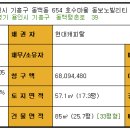 호수아파트1차 이미지