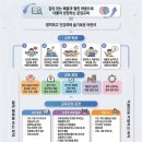 대구운암초등학교 이미지