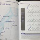 신매1리 네이버블로그