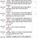코텍코프