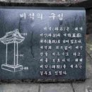 민속자연사 박물관 | 제주민속자연사박물관 석물들