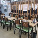 풍년생고기 이미지