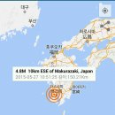 태평양 이미지