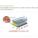 (주)엘엠에스 - 평택시 | (주)엘엠에스