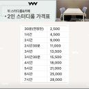 [노원/중계]카공추천 &#39;위스터디룸앤카페&#39; 중계은행사거리점 공간대여 추천