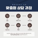 길행정사사무소 이미지