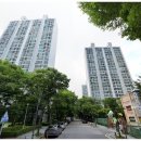 주)럭키산업개발주