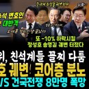 추미애 압도적 1위, 친석계들은 꼴찌 다툼.. 돌아온 정성호 예상대로 역린건든 궤변, 뭐길래? 권리당원들 대분노, 또 지지율 -10% 이미지
