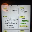 [상수 맛집] 사시미로 유명한 요코스카쓰나미, 웨이팅하다 카레야상까지 방문한 내돈내산 진짜 후기